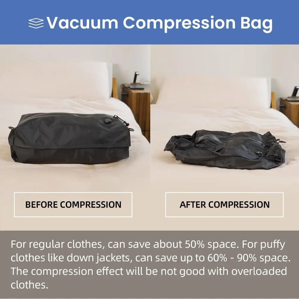 Reusable Vacuum Bags for Travel Dustproof Space Saver Vacuum Compression Bag Waterproof Luggage Vacuum Storage Bag Suitcase view 4