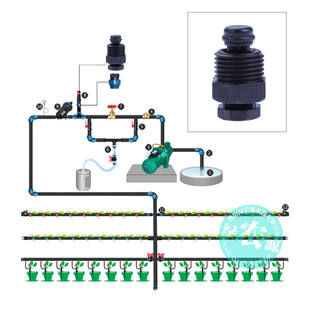 Automatic Air Vent Valve Dusproof Water Pipe Fitting Waterproof Breather Screw Practical Irrigation System Plant Kit