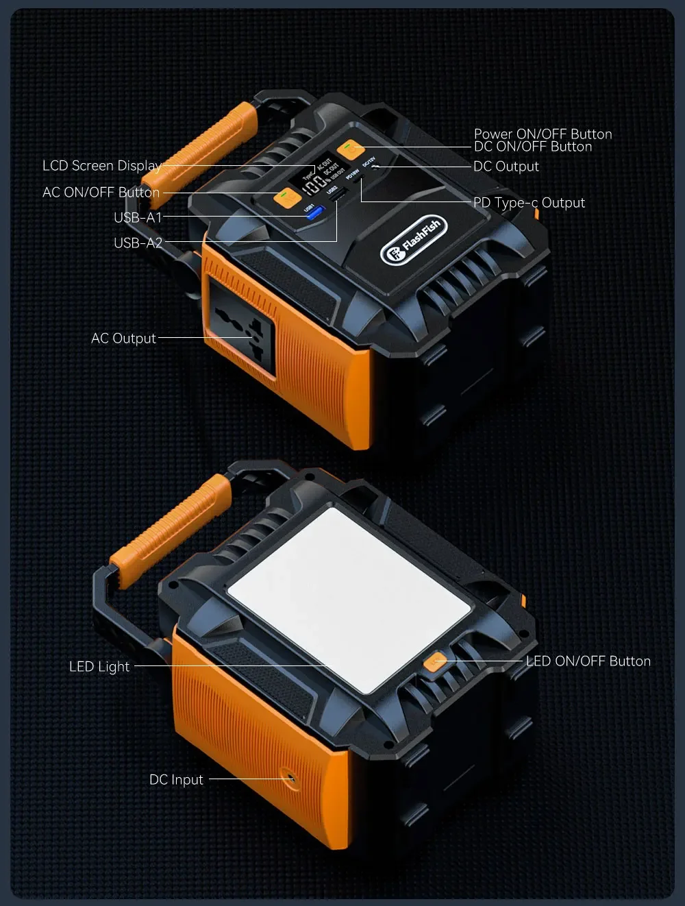 200W Portable Power Station 172Wh 230V Solar Generator 110V 48000mAh Power Supply Emergency Energy For Outdoor Camping RV Trip