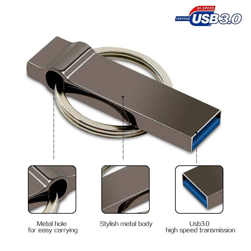 Klasyczna metalowa pamięć flash USB 128GB 64GB 32GB Szybki pendrive USB 256Gb Adapter pamięci 3.0 typu C do telefonu PC