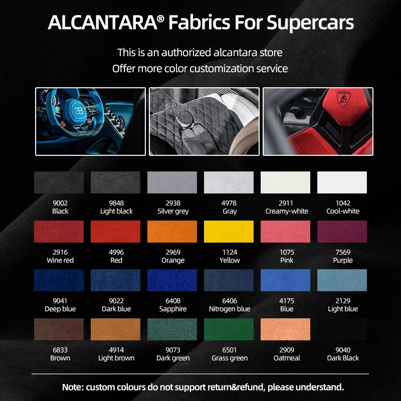 Armaturenbrettverkleidung Mattschwarz Für Tesla Model 3/Y (2020–2023) – ABS-Kunststoff, Kratzschutz, Einfach Montiert Armaturenbrettverkleidung Mattschwarz Für Tesla Model 3/Y (2020–2023) – ABS-Kunststoff, Kratzschutz, Einfach Montiert