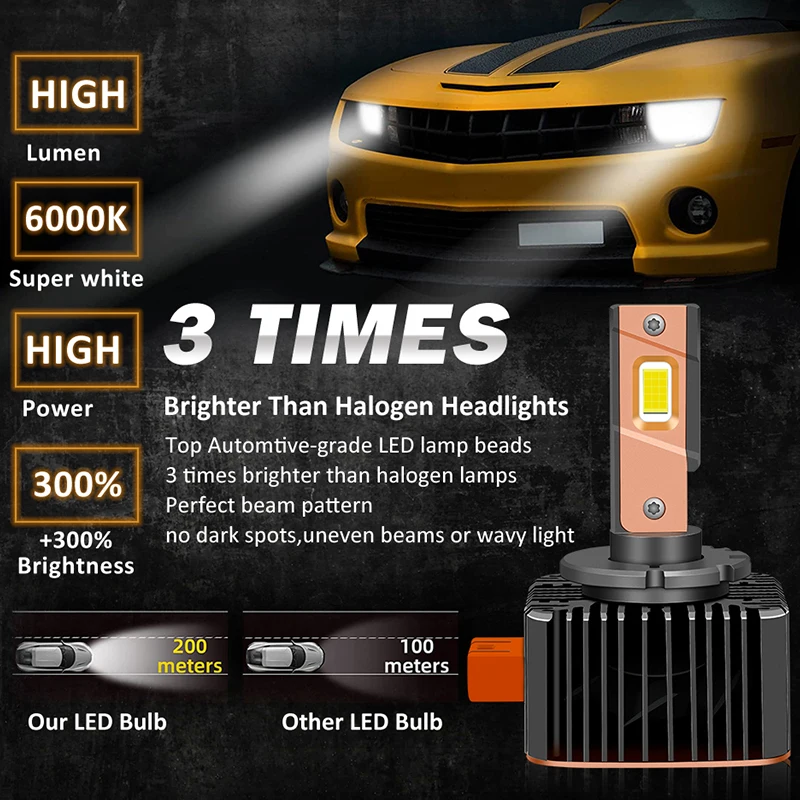 Bullvision D1S D3S LED Headlights HID D2S D4S D5S D8 Turbo LED 6500000LM 6500W Two-sided CSP Chip 6500K Plug&Play Car Lamp Xenon view 3