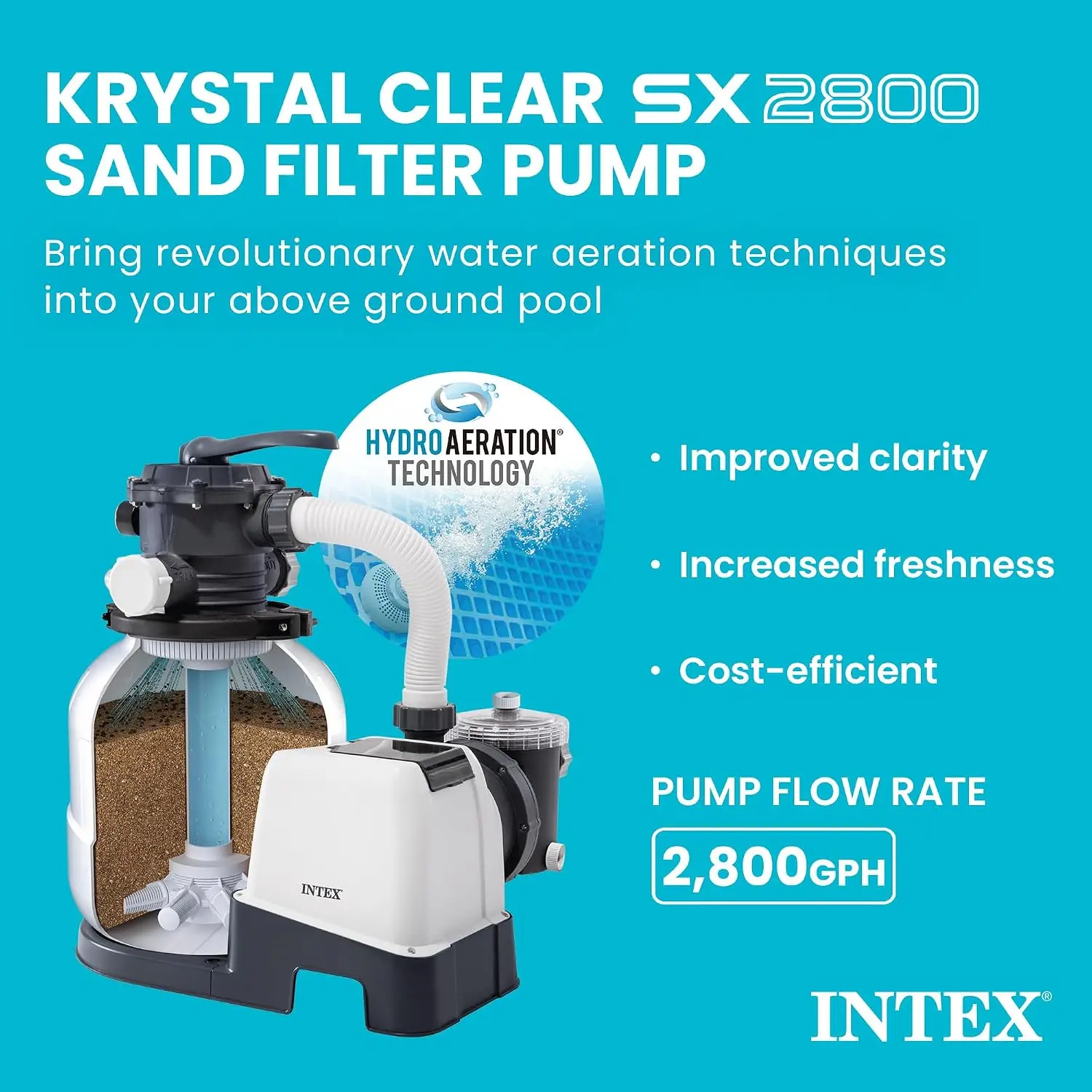 Krystal Clear 2,800 GPH Sand Filter Pump for Above Ground Pools | 26647EG - 14