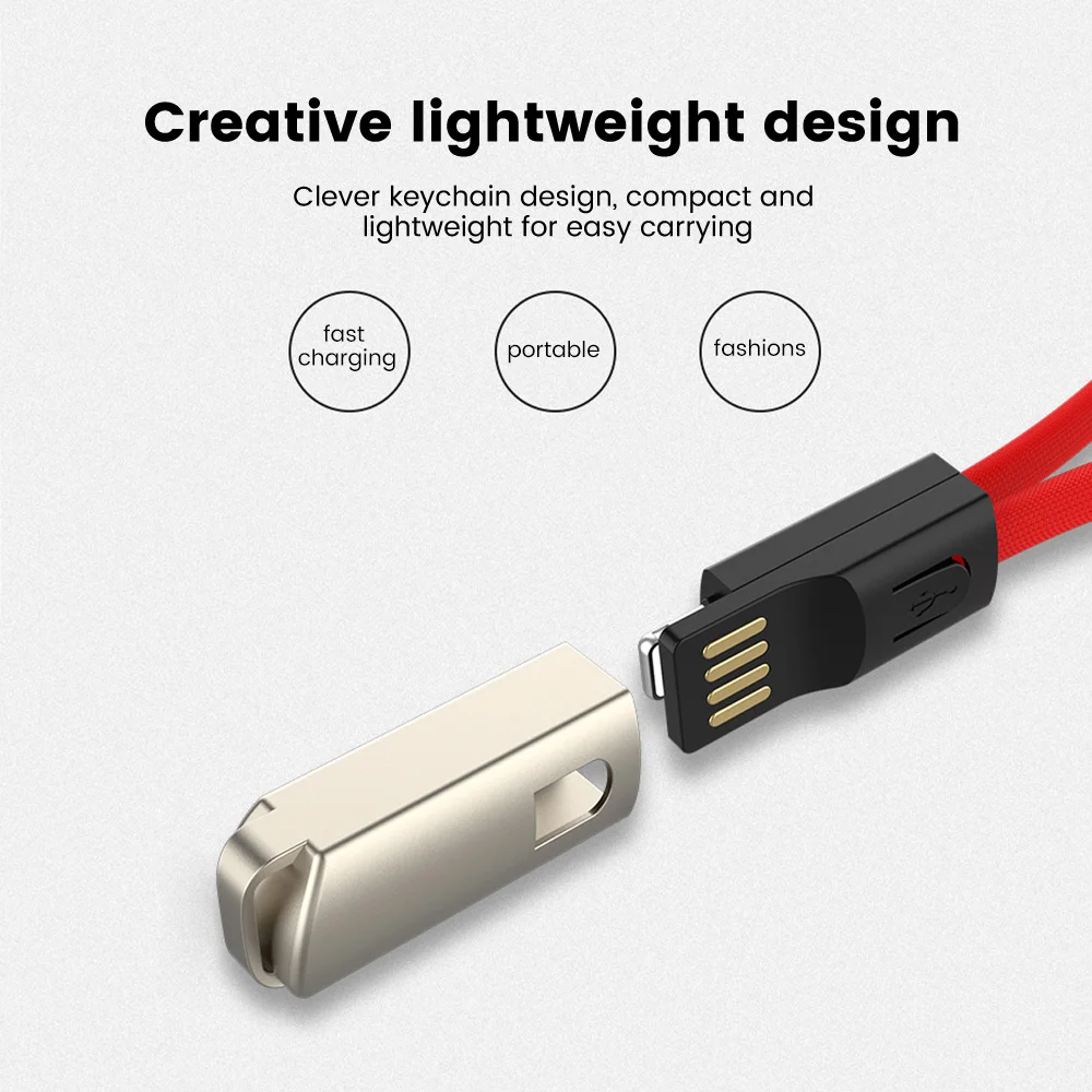 Thumbnail 3 - #30 Latest Lanyards Updates