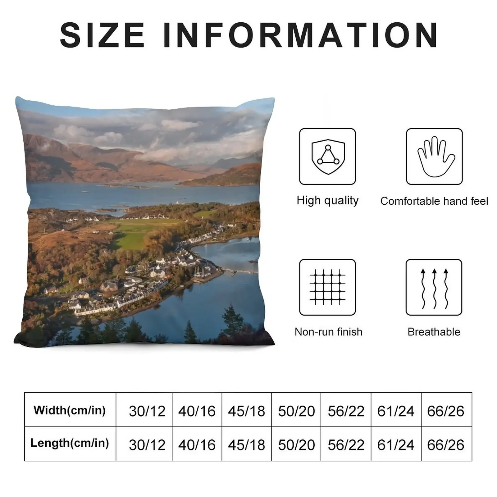 Plockton, Applecross Hills and Loch Carron Scotland Throw Pillow Pillowcase Cushion Christmas Throw Pillows Covers pillow