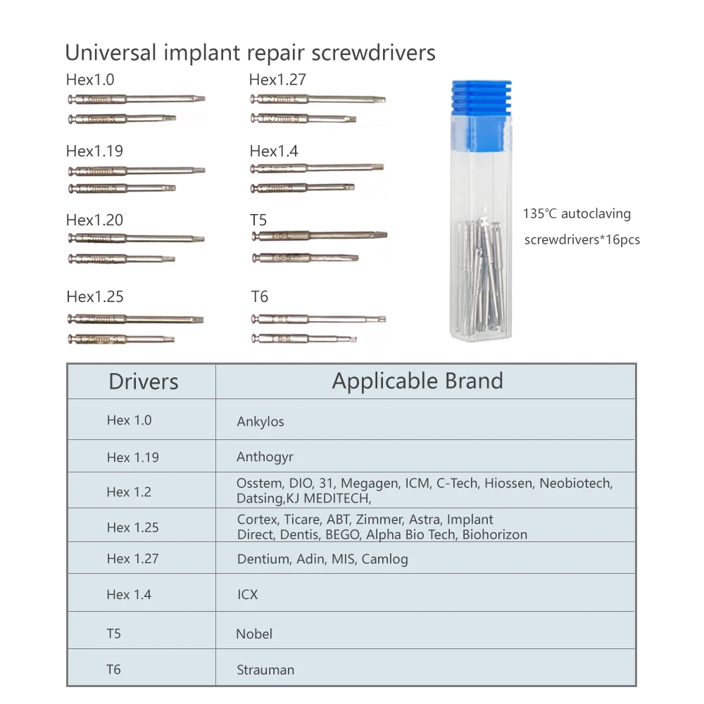 Dental Implant Electric Torque Wrench Universal Screwdriver with 16PCS Screw for Implantation Dentistry Repair Tool