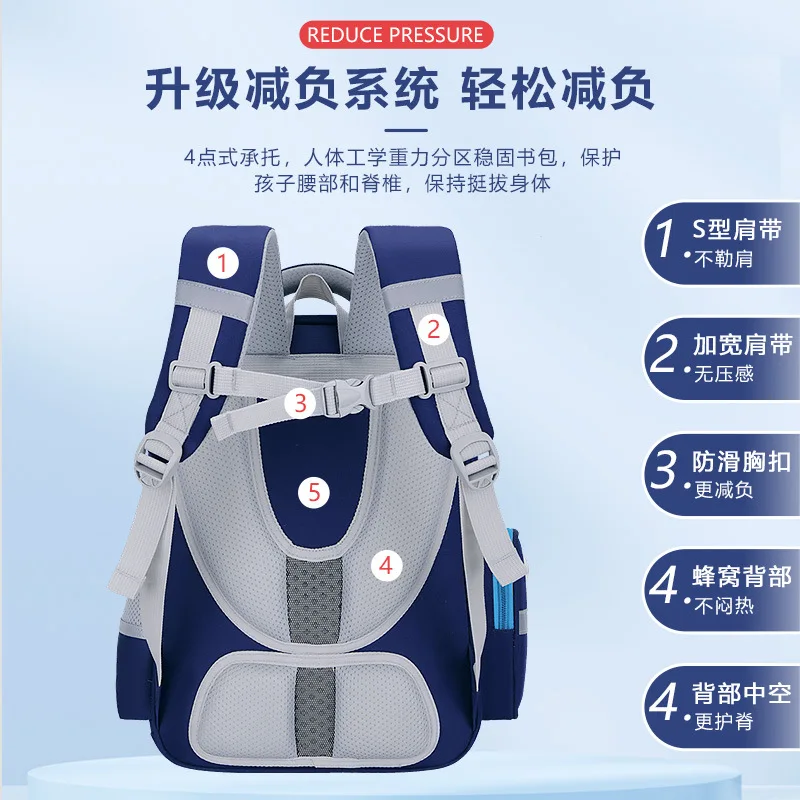 2025 New Children's Schoolbags for Boys and Girls, Large-Capacity, Burden-Reducing, Spine-Protecting Backpacks