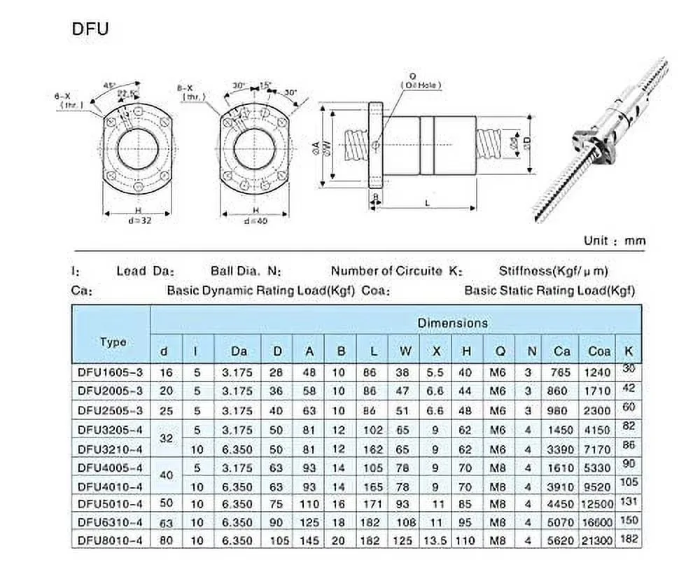 DFU1605 C5 الكرة اللولبية تشكيله DFU 1605 BallScrew مخصص طول الأسطوانة Ballscrew مع كرة مزدوجة الجوز لقطع التصنيع باستخدام الحاسب الآلي