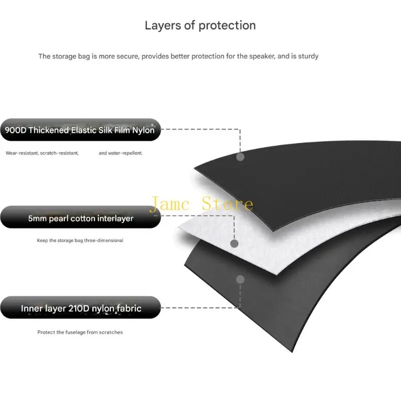 LX0B Sturdy Elastics Fabric Travel Case For Waterproof Speaker Equipped With Handle And Reinforced Bottom Structure