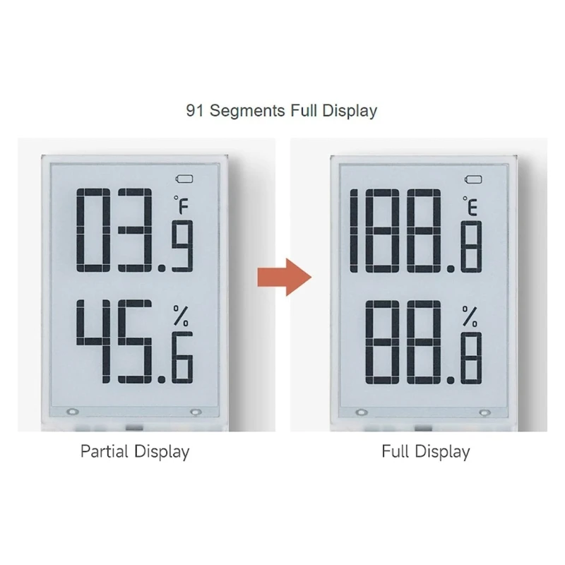 91 Segment Epaper Display 1.9 "Segmente schwarz weiß Epaper Modul i2c SPI Unterstützung teilweise Aktualisierung, Forraspberrypi stm32