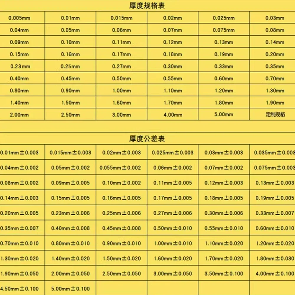 1Pcs Lenght 100 Feeler Gauge Metric Size 0.005-5mm Thickness Gap-Metric Filler-Feeler Gauges For Measurements Tool For Probe Gap