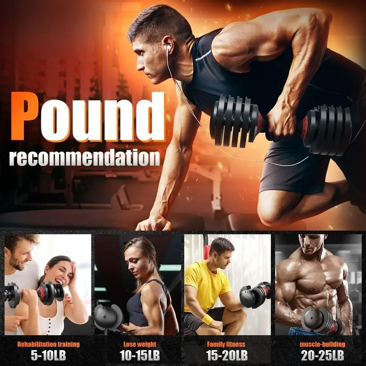 Single 25LB Adjustable Dumbbell 5 in 1 Weight Set Quick Change Anti Slip Handle for Home Gym Full Body Workout Strength Training