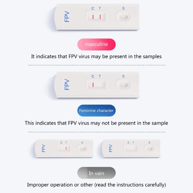 แถบตรวจจับโรค parvovirus ของสุนัขแมวแผ่นทดสอบที่แม่นยำสำหรับสัตว์เลี้ยง CDV CPV fhv ccv แถบทดสอบโรค