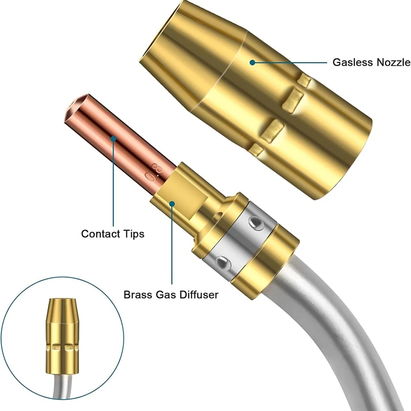 MIG Welding Gunaccessory Kit, 0.030Inch Contact Tips Gasless Nozzle Diffuser Compatible M-100/150Hobart H-9/10 Welder