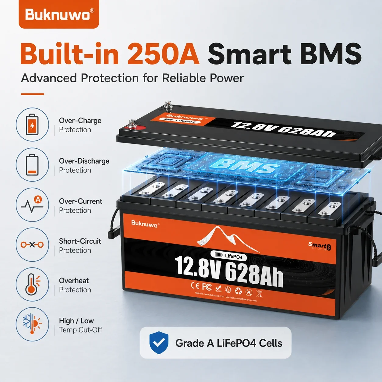 Buknuwo 12V/12.8V 628Ah Bluetooth LiFePO4 Lithium Battery,Smart 8000Wh Power Energy Battery,Built-in 250A BMS Grade A Cells,Low-Temp Protection,Capable Of Over 4000 Cycles Support Series/Parallel Batt image 4