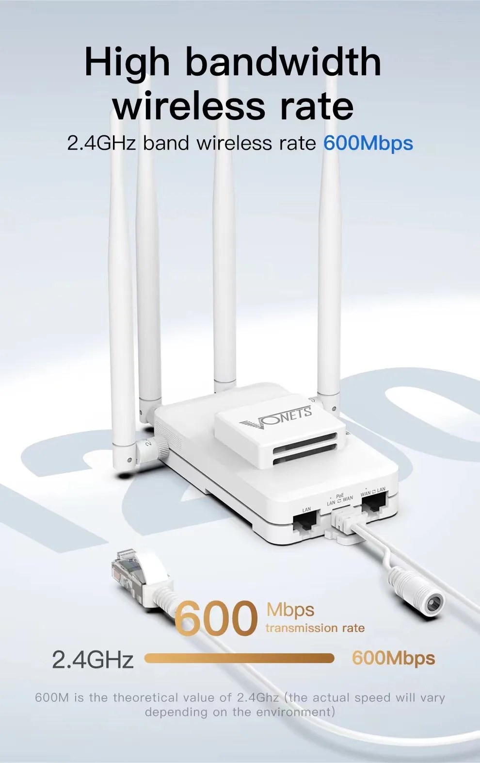 VONETS Gigabit PoE 2.4GHz Wireless Router WiFi Bridge Repeater Hotpot Signal Extender 1000Mbps PLC IoT Network Devices VAR600-H