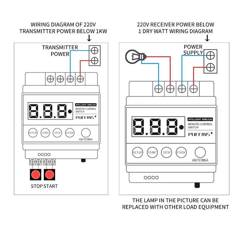 Imagem -04 - Interruptor de Nível de Água Controlador Automático Interruptor de Controle Remoto sem Fio Feedback Bidirecional Nível Líquido Float Controle de Nível de Água