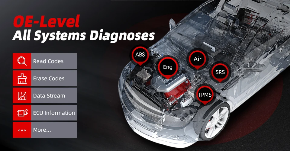 Newest Autel MK808S Pro OBD2 Scanner Bi-directional Diagnostic Tools All System Code Reader PK MK808BT MX808S