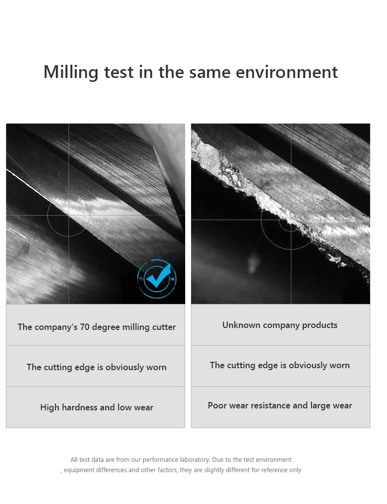 HRC70 CNC-Hartmetall-Schaftfräser, ungleicher Helix, effizienter Wolframschneider, 4-schneidiges Metall-Stahl-Bearbeitungswerkzeug, 6, 8, 12, 14, 20 mm Fräser – Detail 7