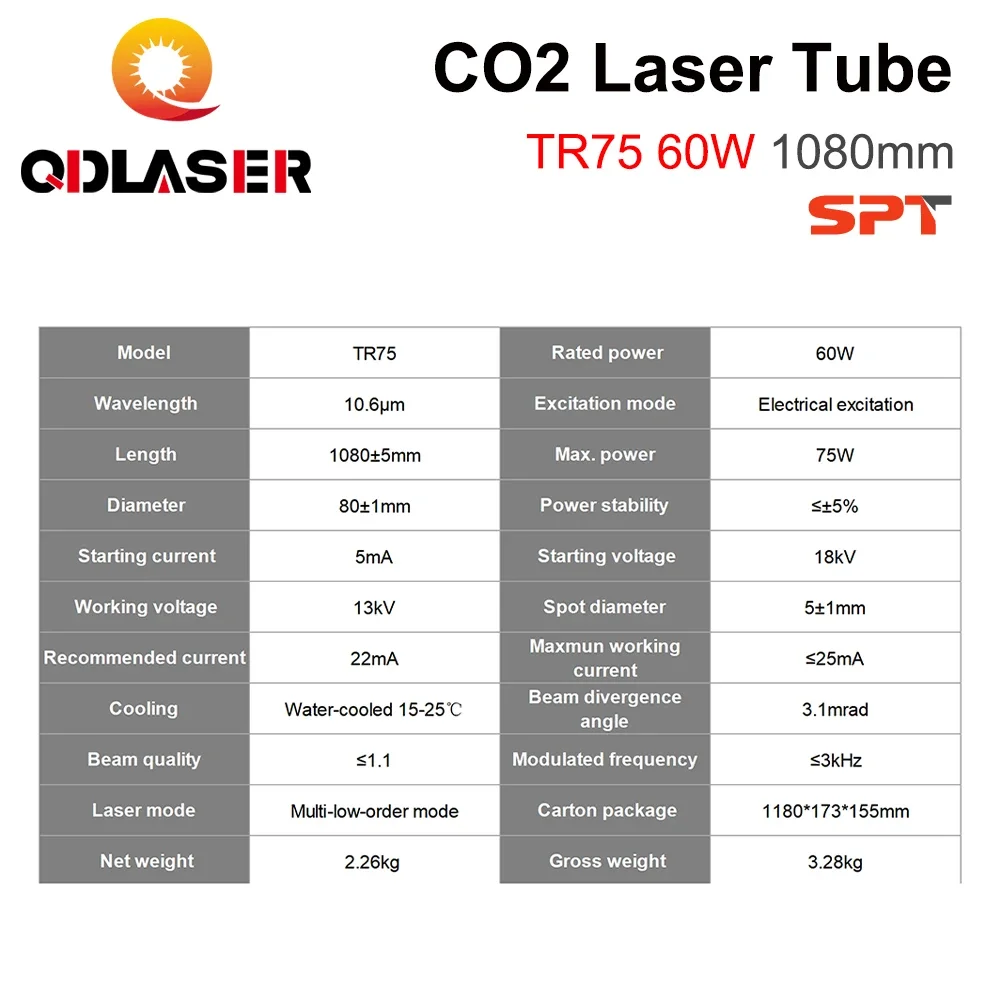 Imagem -06 - Tubo do Laser do Co2 de Qdlaser Gravura e Máquina de Corte Co2 Tr75 Comprimento 1080 mm Diâmetro 80 mm 6075w Co2