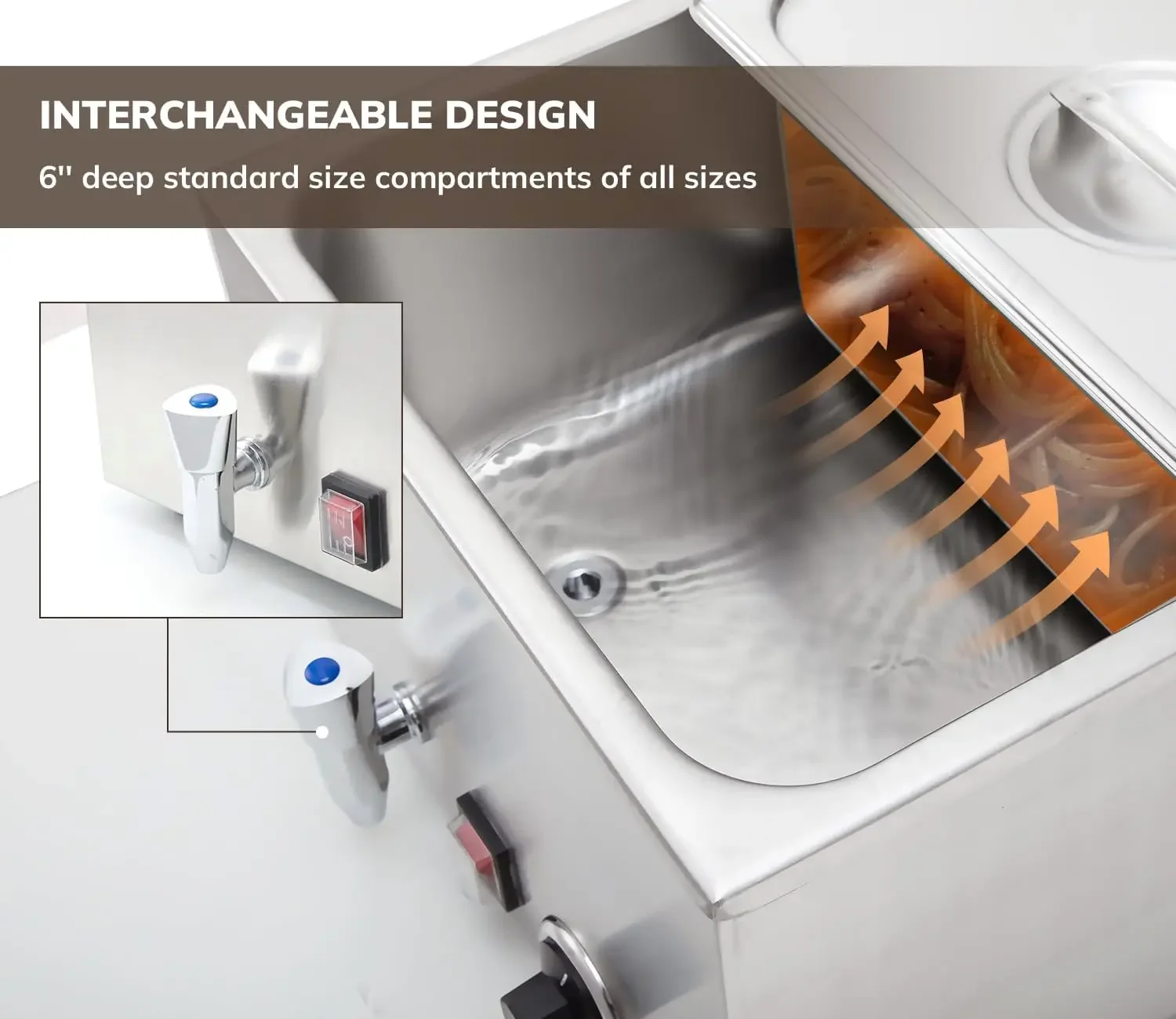 Commercial Grade Stainless Steel Bain Marie Buffet Food Warmer Steam Table for Catering and Restaurants, Good for Parties Buffet