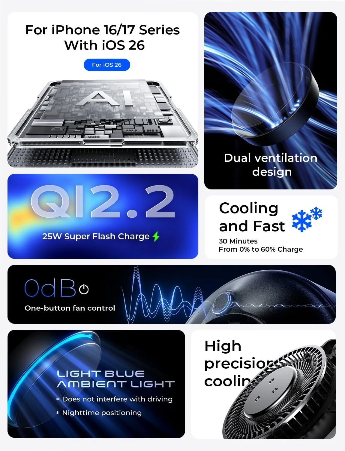 Thumbnail 3 - #8 Trending Wireless Car Chargers Right Now