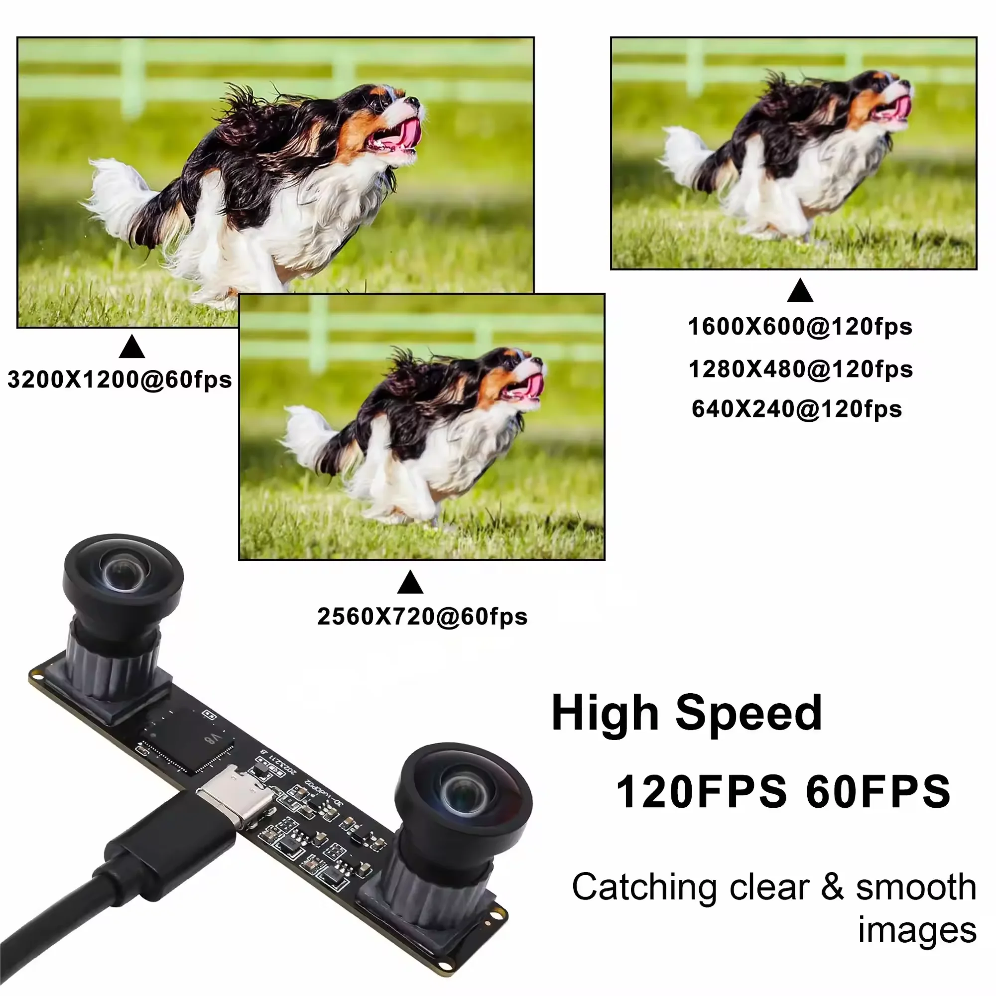 ELP USB Dual Lens Camera Module 120fps Global Shutter Camera 1200P Wide Angle Synchronization Mini USB Webcam for Robot Vision