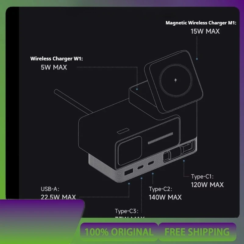 Super Power Station 140w 6-In-1 Multifunctional Charger Gallium Nitride Fast Charging Multi-Port Pd Plug Notebook