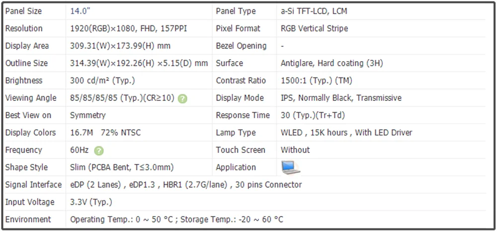 LP140WF9-SPB1 14 inch LCD Screen IPS FHD 1920x1080 EDP 30pins 60Hz Slim 72% NTSC 300 cd/m² (Typ.)