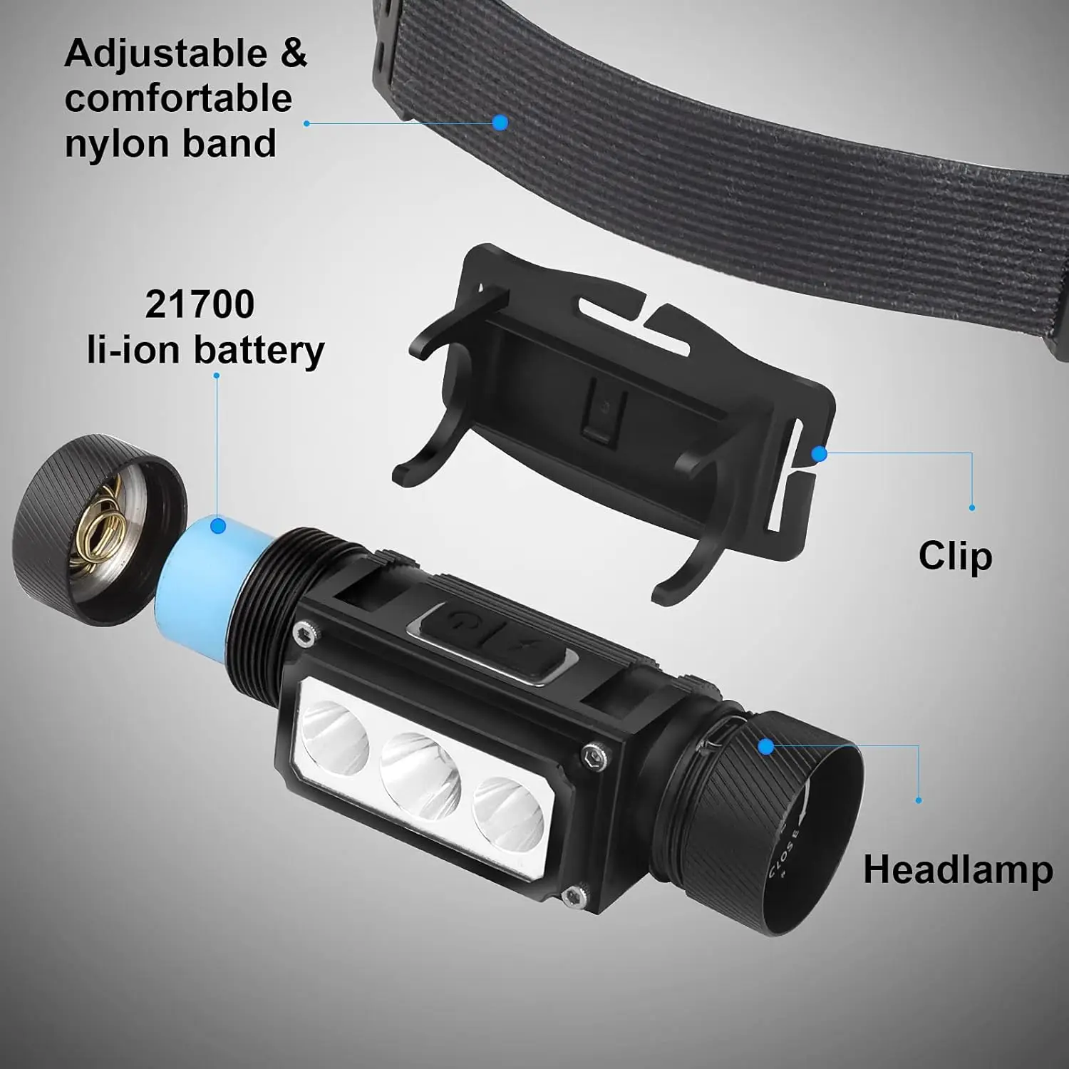 Linterna frontal LED recargable de 4000 lúmenes, 6 modos, 160 °   Ajustable para Adultos