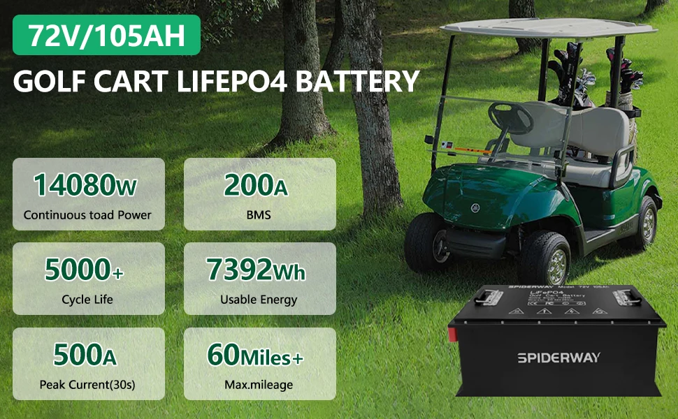 72V 105Ah Golf Cart LiFePO4 Lithium Battery + 72V 25A Fast Charger for Yamaha Drive G29