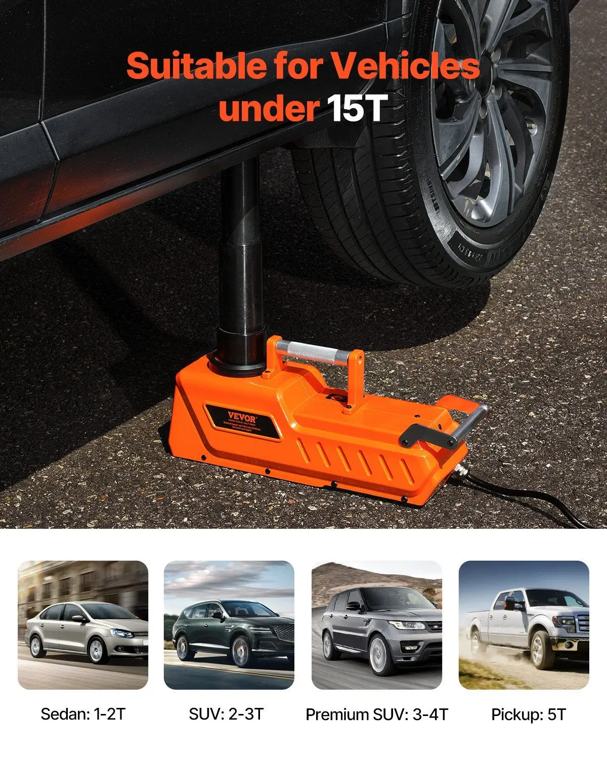 Electric Car Jack, 15 Tons /33000 lbs, Adjustable Electric Scissor Jack with High Load Capacity, 12V Dual-Powered Tire Change Replacement with LED Light, Portable Jack kit for Sedan, SUV, Truck