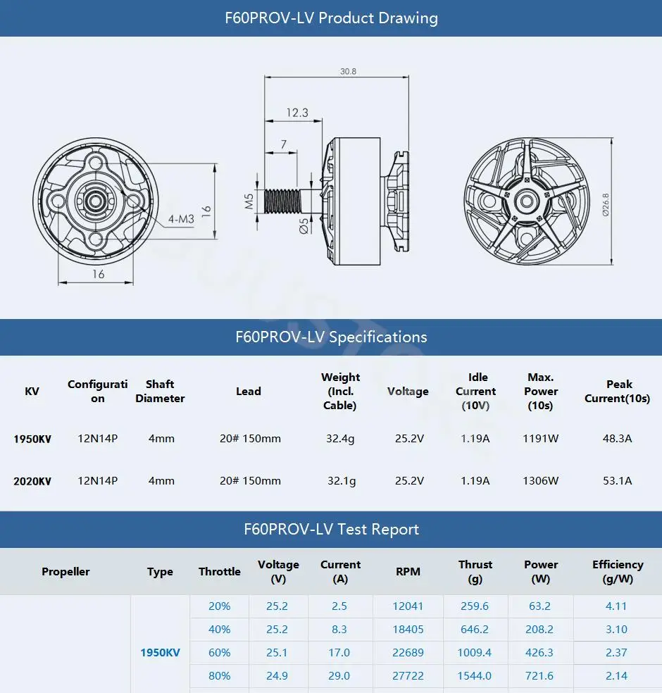 1/2/4PCS T-motor F60 PRO V-LV 1950KV/2020KV 5inch 5-6S Brushless FPV Motor T5146/T5147 Props for RC FPV Racing Drone