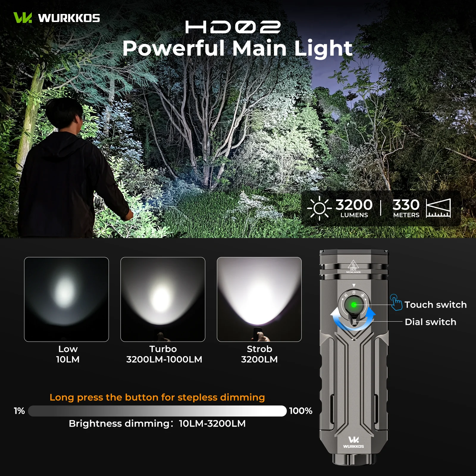 Wurkkos HD02 Rechargeable Flashlight 3200LM IPX6 Torch Use 21700 Battery with Spotlight UV Light Side Light for Fishing Camping