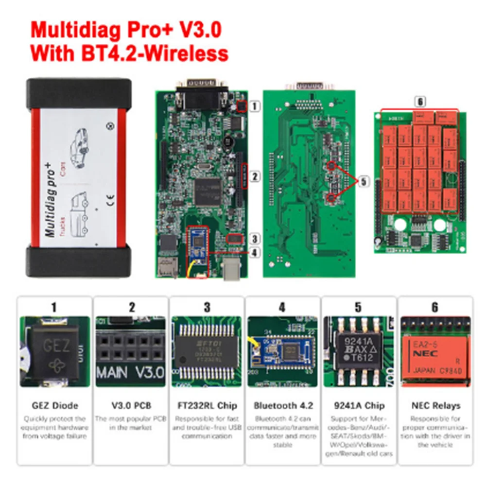 V2021.11 Multidiag Pro V3.0 NEC Relays 9141A For BMW For Scania Car Truck Scanner Auto Tools OBD2 Car Diagnostic Interface