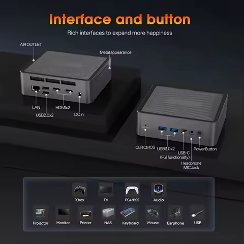 SZBOX U58 AMD Ryzen 7 5825U MINI PC Windows 11 Pro 2*DDR4 1*M.2 SSD WIFI6 BT5.2 2.5G LAN Desktop Office Mini PC Gamer Computer