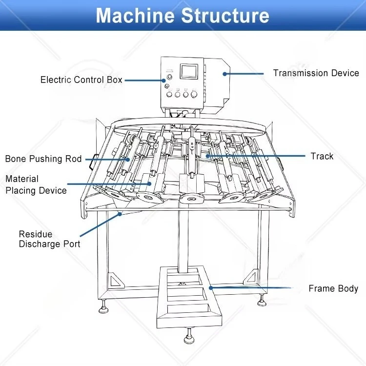 High Efficiency Stainless Steel Chicken Thigh Deboner Custom Poultry Leg Debone Machine For Commercial Meat Bone Separation
