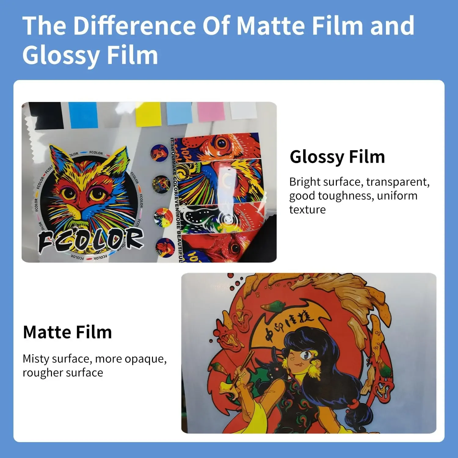 A4 DTF Transfer Film,No Shake Powders, 20 Sheets of Double-Sided PET Heat Transfer Paper for T-Shirt Textile - Cold & Hot Peel