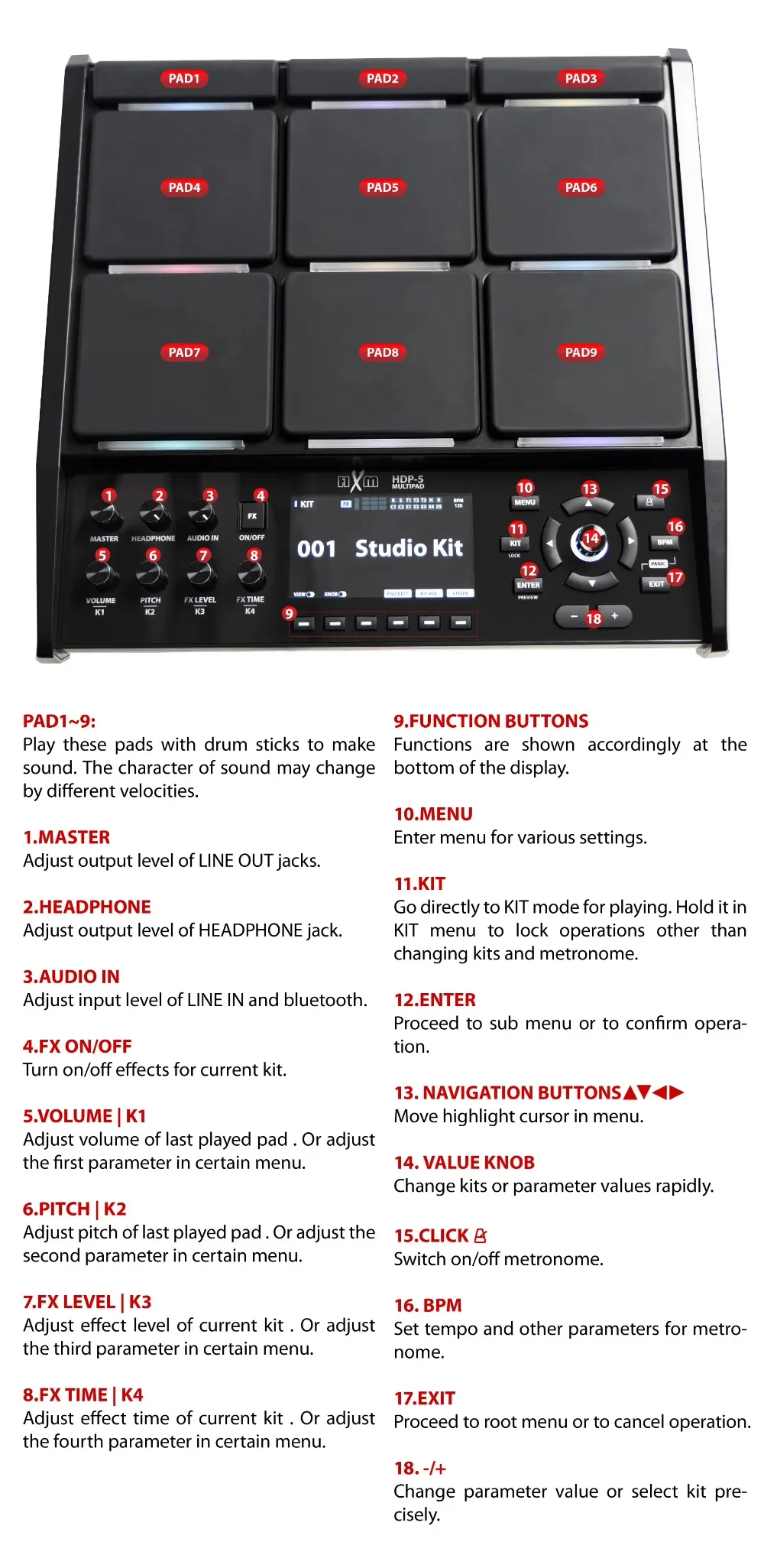 HDP-5 Multipad  Include  Metal Stand Bundle 8 Pads Professional Octapad Percussion Instrument Electric Drum Set Professional