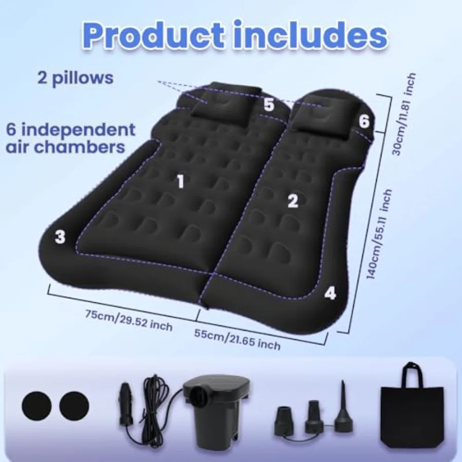 description