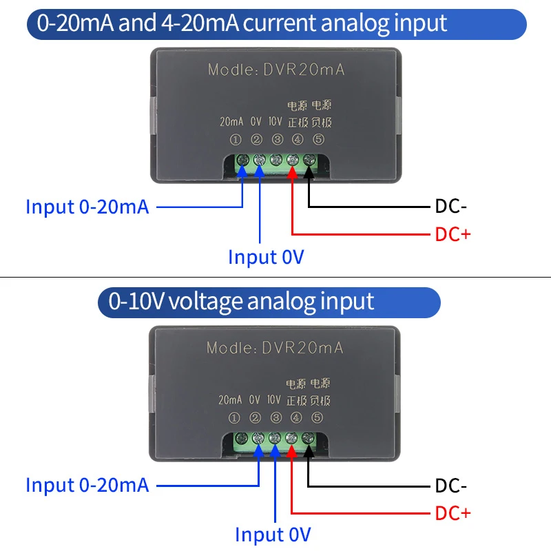 Medidor 0-10V 4-20mA 0-20mA do painel de entrada de Anglog da exposição de Digitas LED para o sensor