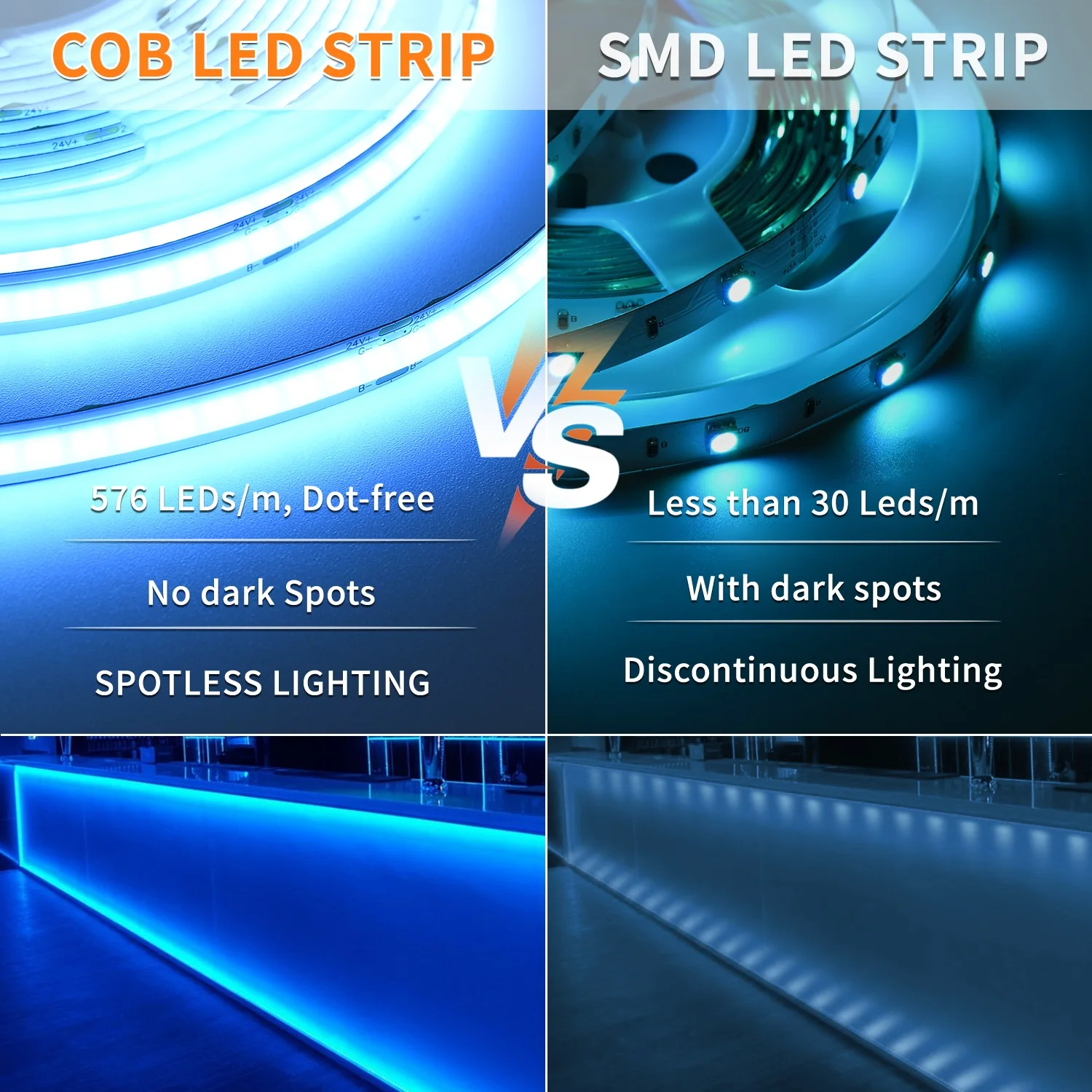 شريط إضاءة LED RGB COB مع خاصية التحكم بالتطبيق وتغيير الألوان ومزامنة الموسيقى، شريط إضاءة LED 576 مصباح/متر، شريط مرن لتزيين الغرفة وإضاءة خلفية للتلفزيون