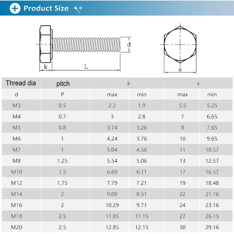 Brass External Hex Screw M3 M4 M5 M6 M8 M10 M12 Metric Thread Hexagonal Machine Bolt Electrical Copper Screws 6mm 10mm 20mm 60mm