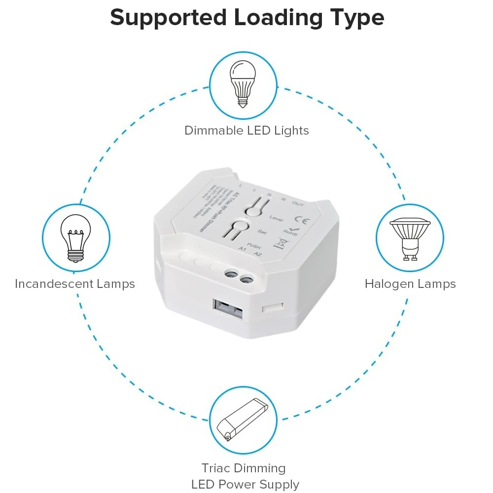 TR01RF 4-zone Wireless AC Triac LED Dimmer 110V 220V Push Switch 2.4G RF Dimming Remote Control for Incandescent Halogen Lamp