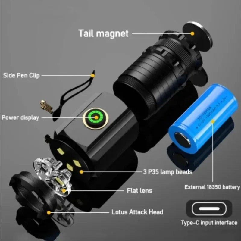 LED mini flashlight 18350 lithium battery P35 strong light bead super bright torch aluminum alloy camping and mountaineering