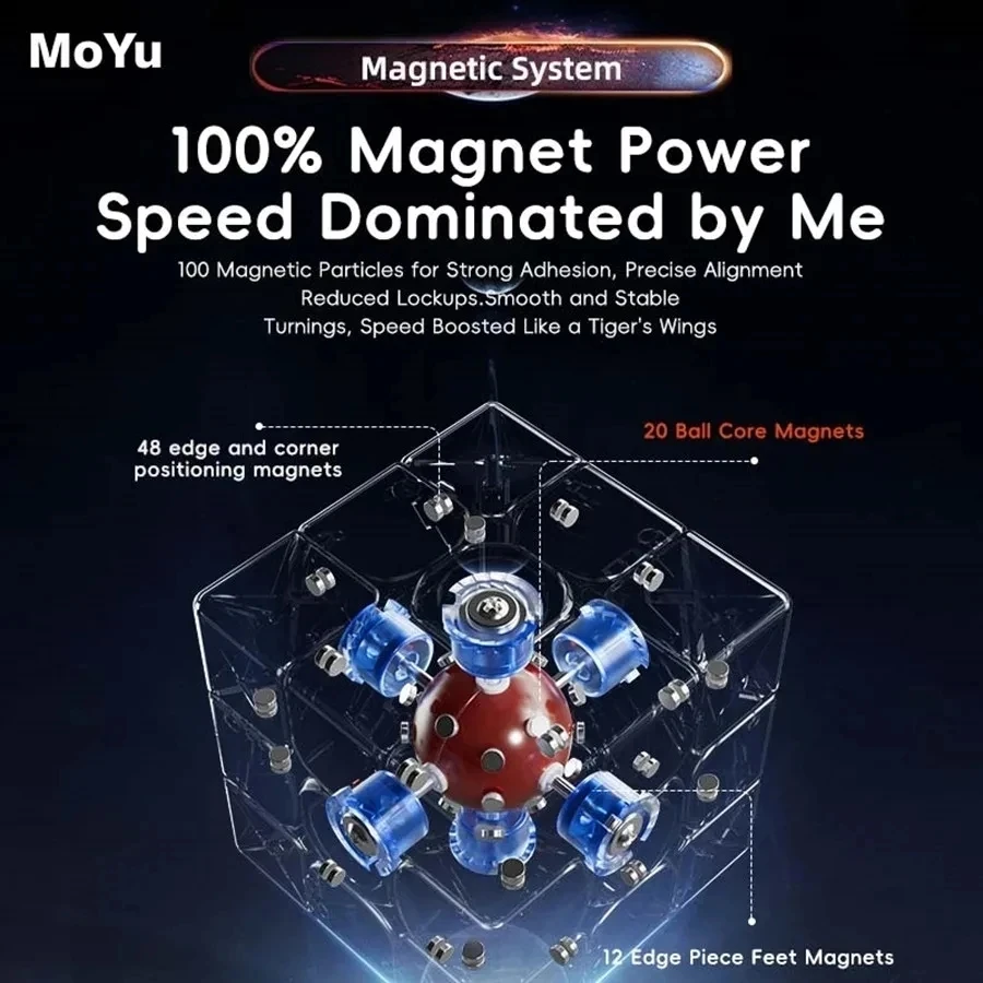 Moyu Weilong WRM V9 20 Magnete Sfera Nucleo Cubo di Velocità Magica Agitarsi Giocattoli Moyu Weilong WRMV9 Maglev Cubo Magico Puzzle Regalo Giocattolo