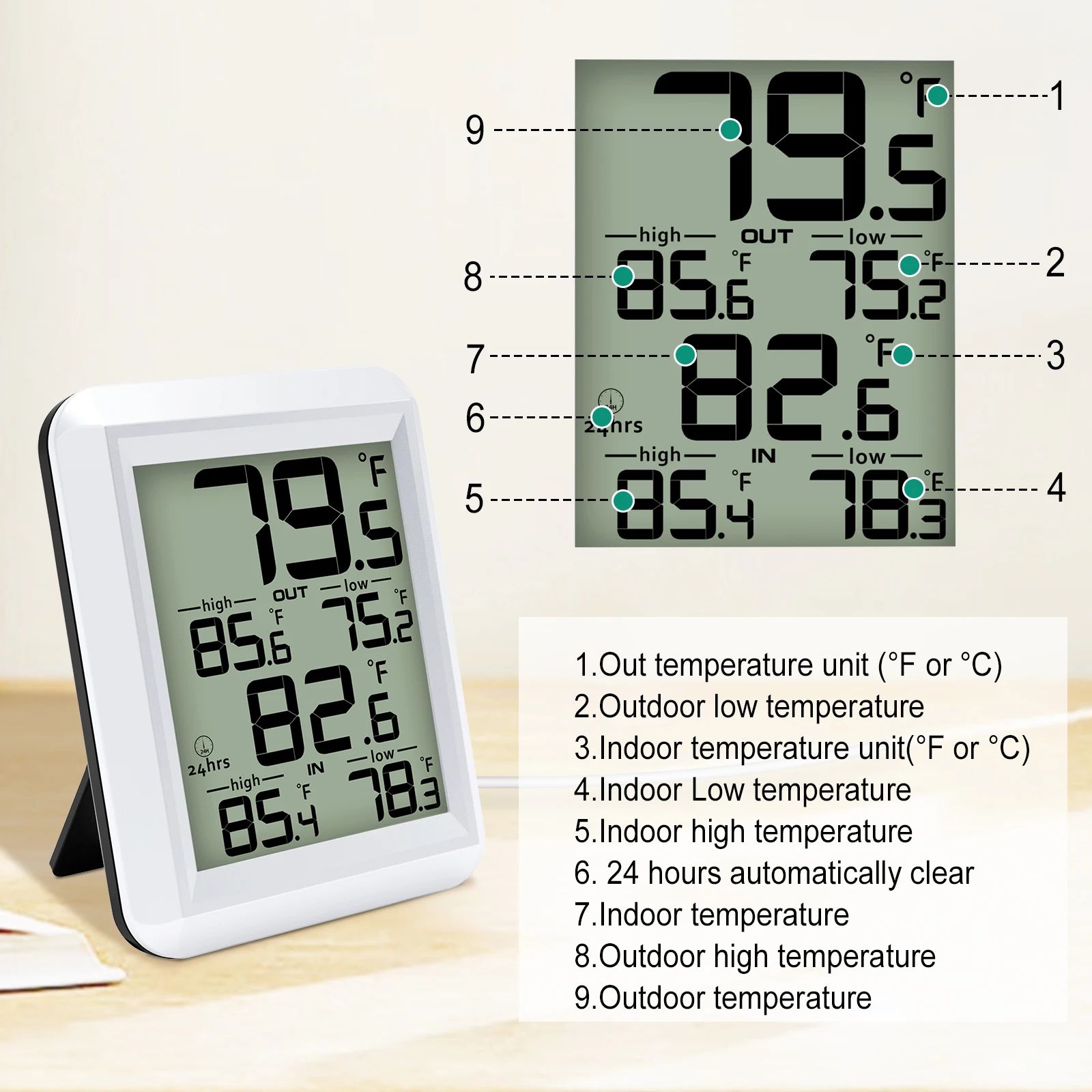 MASTFUYI Digital Thermometer Indoor Outdoor - Wireless LCD Temperature Meter Hygrometer with Humidity Sensor, Weather Station
