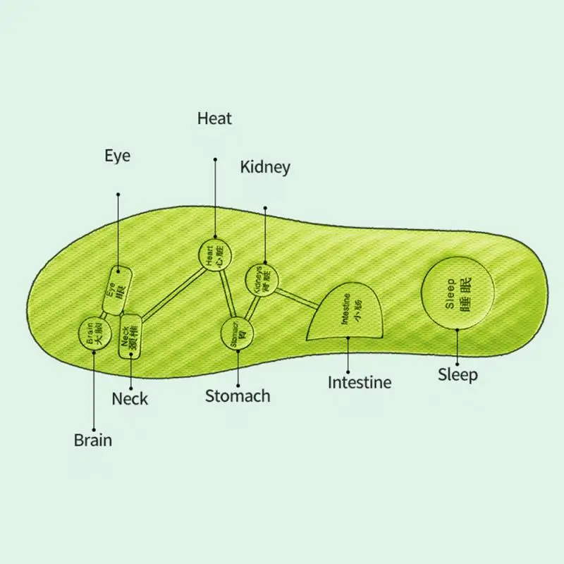 Acupressure on Foot Insoles For Shoes Breathable Deodorant Sport Insoles for Man Women Comfortable Running Shoe Sole