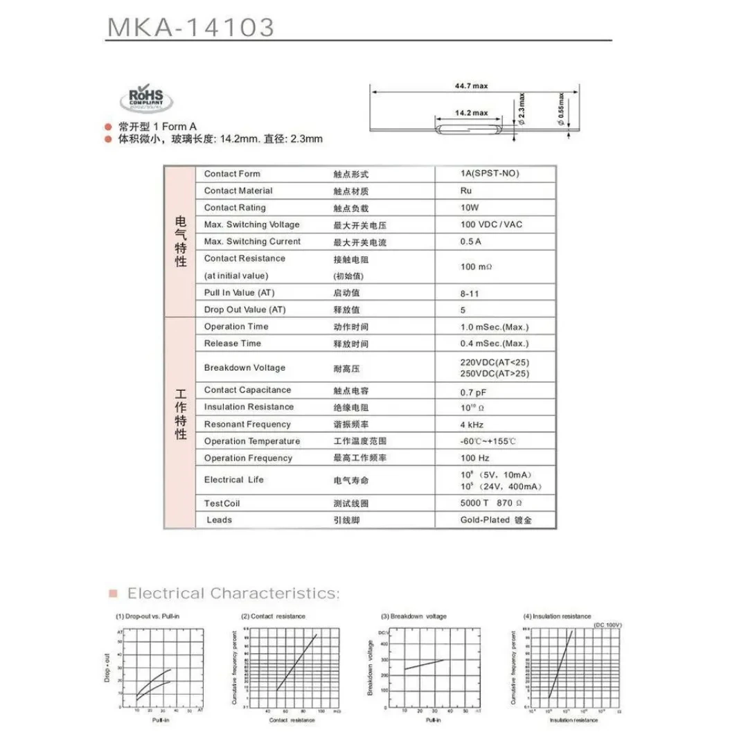 1/10/50PCS Original MKA14103 Reed Switch MKA-14103 Normally Open NO 2*14MM 0.5A10W 100V Magnetic contact Switch Induction Sensor