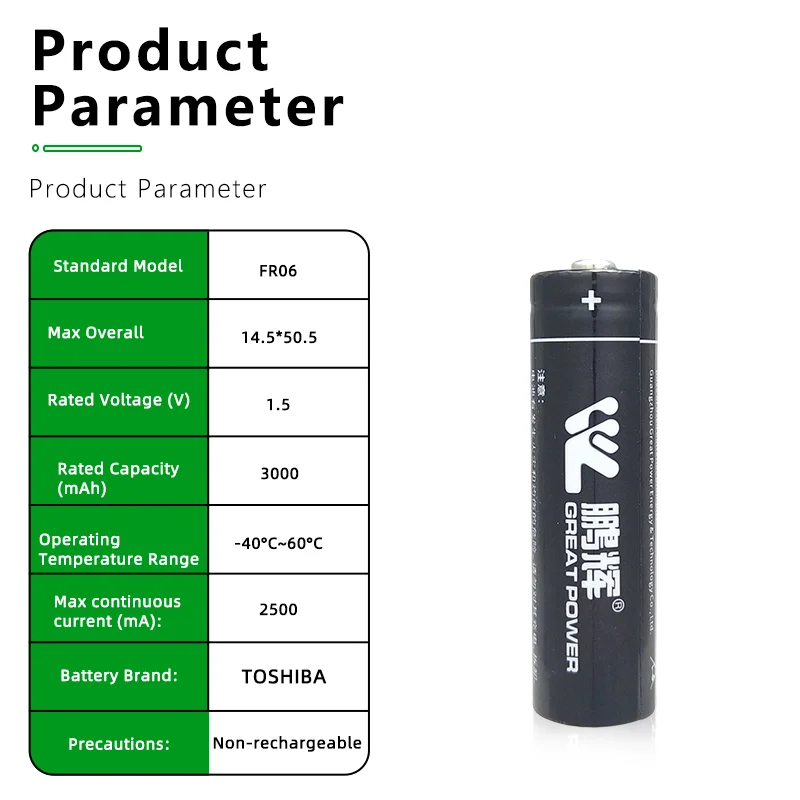 Penghui FR6-3000mAh, 1.5V lithium iron battery, smart door lock, fingerprint lock, children's toy, mouse, size 5 AA